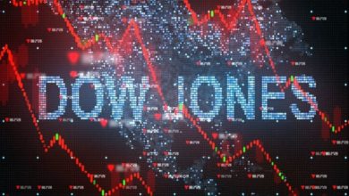 DOW JONES Futures Today Pre-market