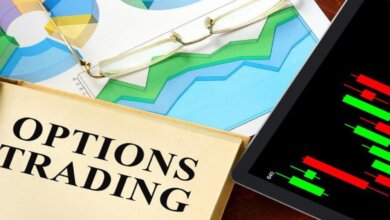 what is options trading