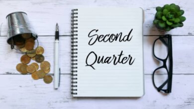 When are Q2 estimated taxes due