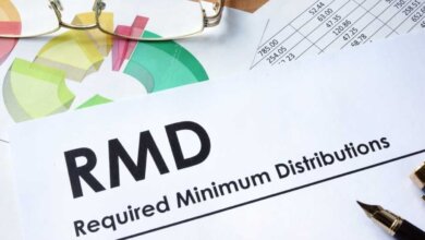 Required Minimum Distribution tables