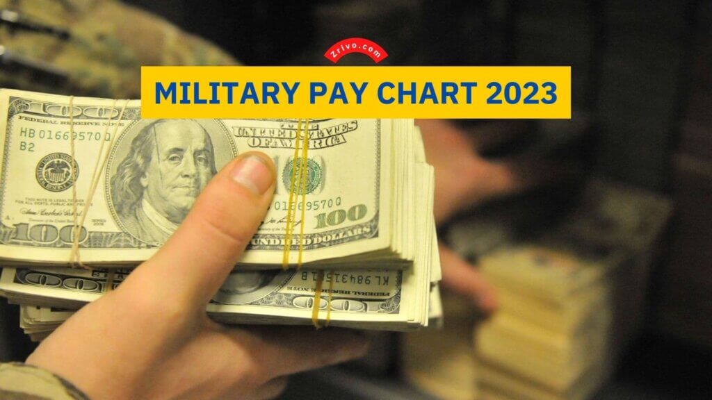 Military Pay Chart 2023 2024