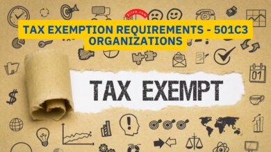 Tax-Exemption-Requirements-501c3-Organizations-Zrivo-Cover-1