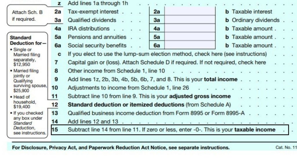 Taxable Income on Form 1040