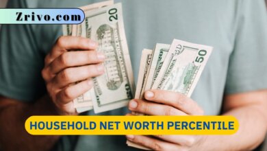 Household Net Worth Percentile
