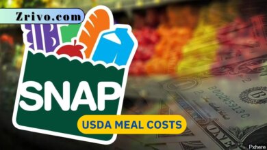 USDA Meal Costs