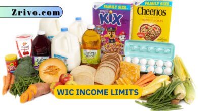 WIC Income Limits
