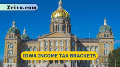 Iowa Income Tax Brackets