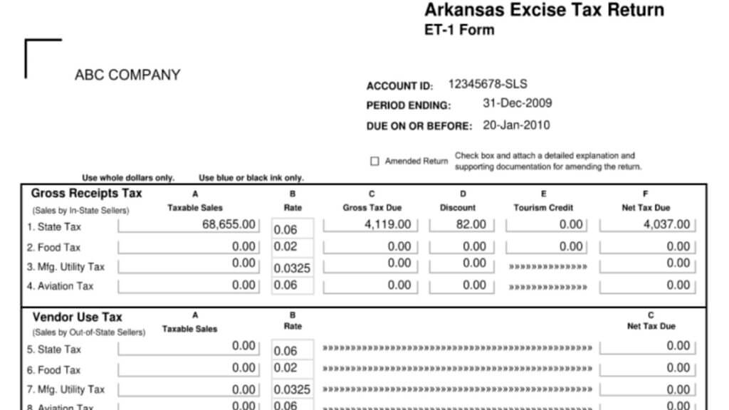 Arkansas Excise Tax